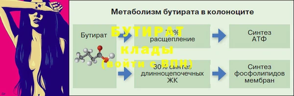 ALPHA PVP Балабаново